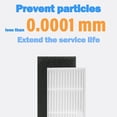thumbnail image 2 of Filters Side Brushes Dust Bag For Proscenic M7pro, M7 Max, M8pro, 2 of 5