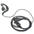 thumbnail image 2 of Auricular, Walkie Talkie Auricular PTT Grueso Auriculares de Radio de Manera Los Mejores de su Clase, 2 of 8