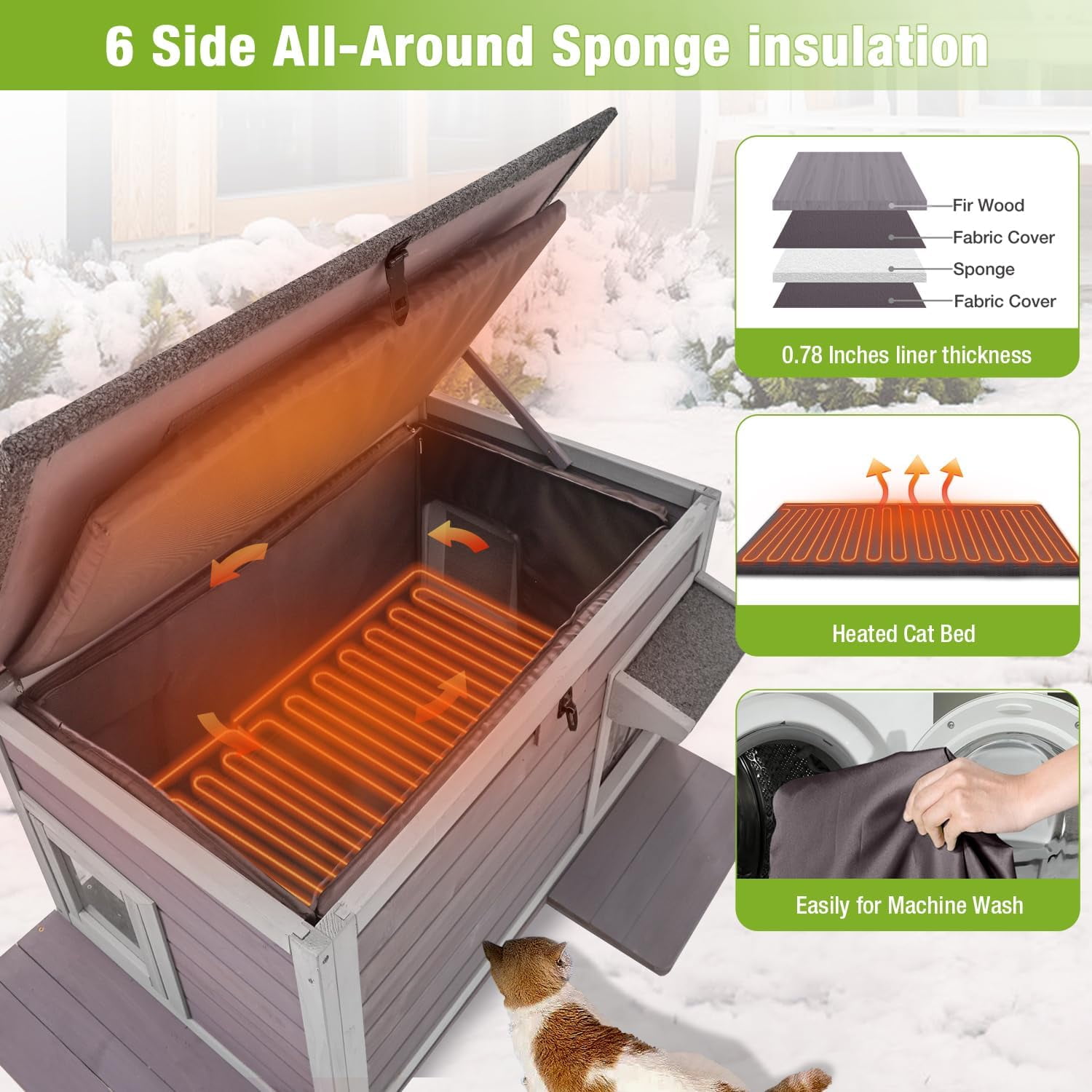 Aivituvin  Heated Cat House with Anti-Chewing Cable Insulated Cat House Outdoor Weatherproof with Liner Feral Cats Shelter with Heater