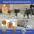 thumbnail image 2 of RAIN 24-Pack for Petlibro Feeder Desiccant Bags for Dry Food Storage, 2 of 5