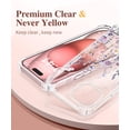 thumbnail image 3 of Funda de teléfono GVIEWIN para iPhone 15 6.1 con protector de pantalla, 3 of 7