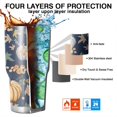 thumbnail image 7 of 30oz Fall Pumpkins and Leaves Pattern Tumblers Stainless Steel Tumbler with Lid and Straw,Vacuum Insulated Double Wall Travel Tumbler Cups Mug with Cleaning Brush for Coffee,Tea, 7 of 7
