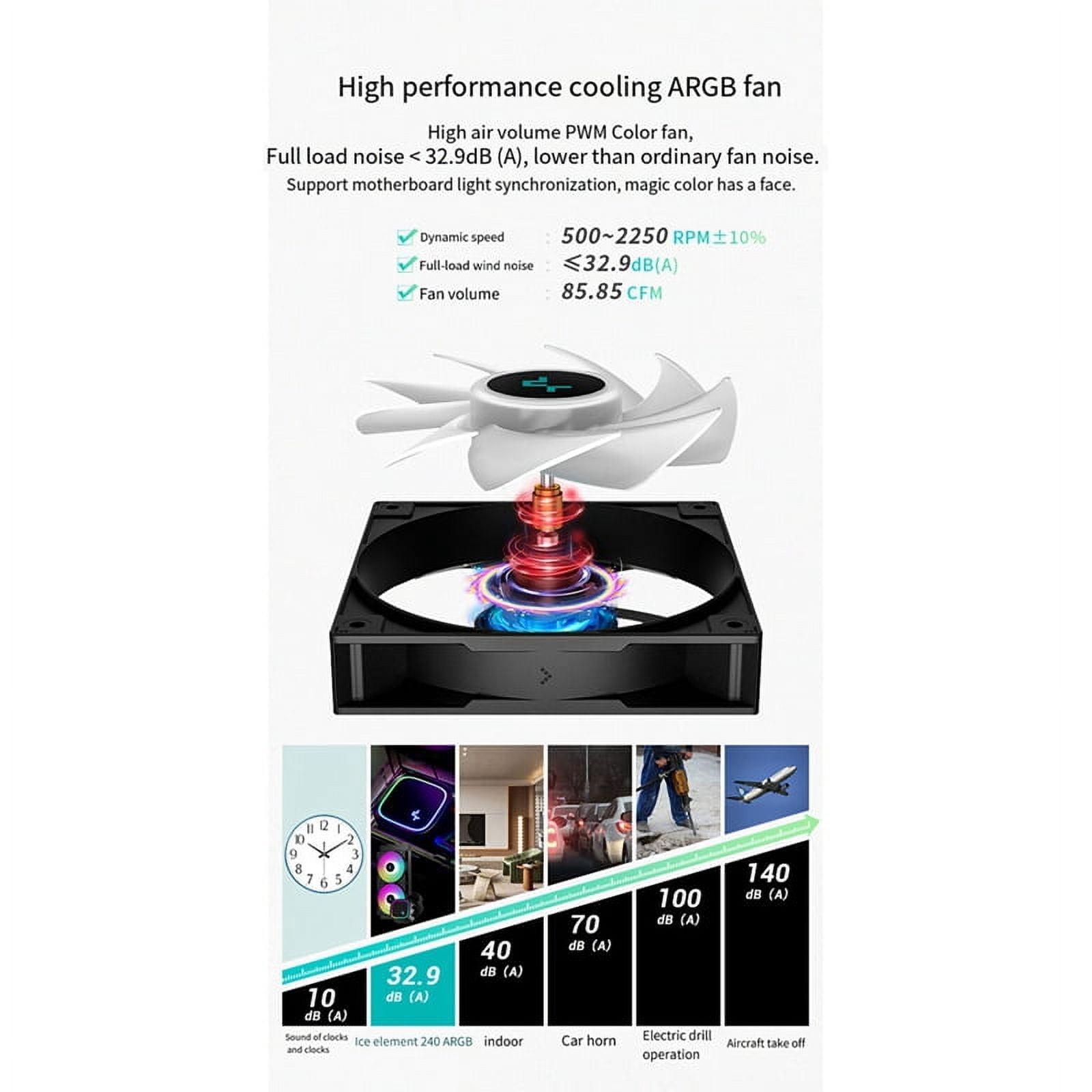 Computer CPU Radiator LS520 SE Digital 240mm CPU AIO Liquid Cooler with 4th Gen Dual-Chamber Pump, ARGB Fans