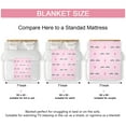 thumbnail image 6 of Eyelash Blanket Pink Heart and Girls Lash Throw Blanket, Sublimation Blanket Pink Lashes for Lash Bed Couch Sofa Home Decor, Best Friend Blankets for Girls or Women 60"x 50", 6 of 6