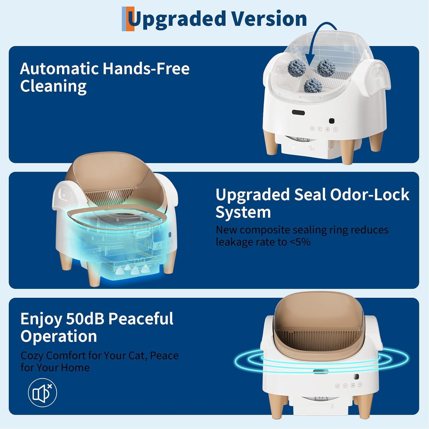 Memoryfield Open-Top Self Cleaning Cat Litter Box with App Control, Safety Sensors, Odor Control, Bags, Beige