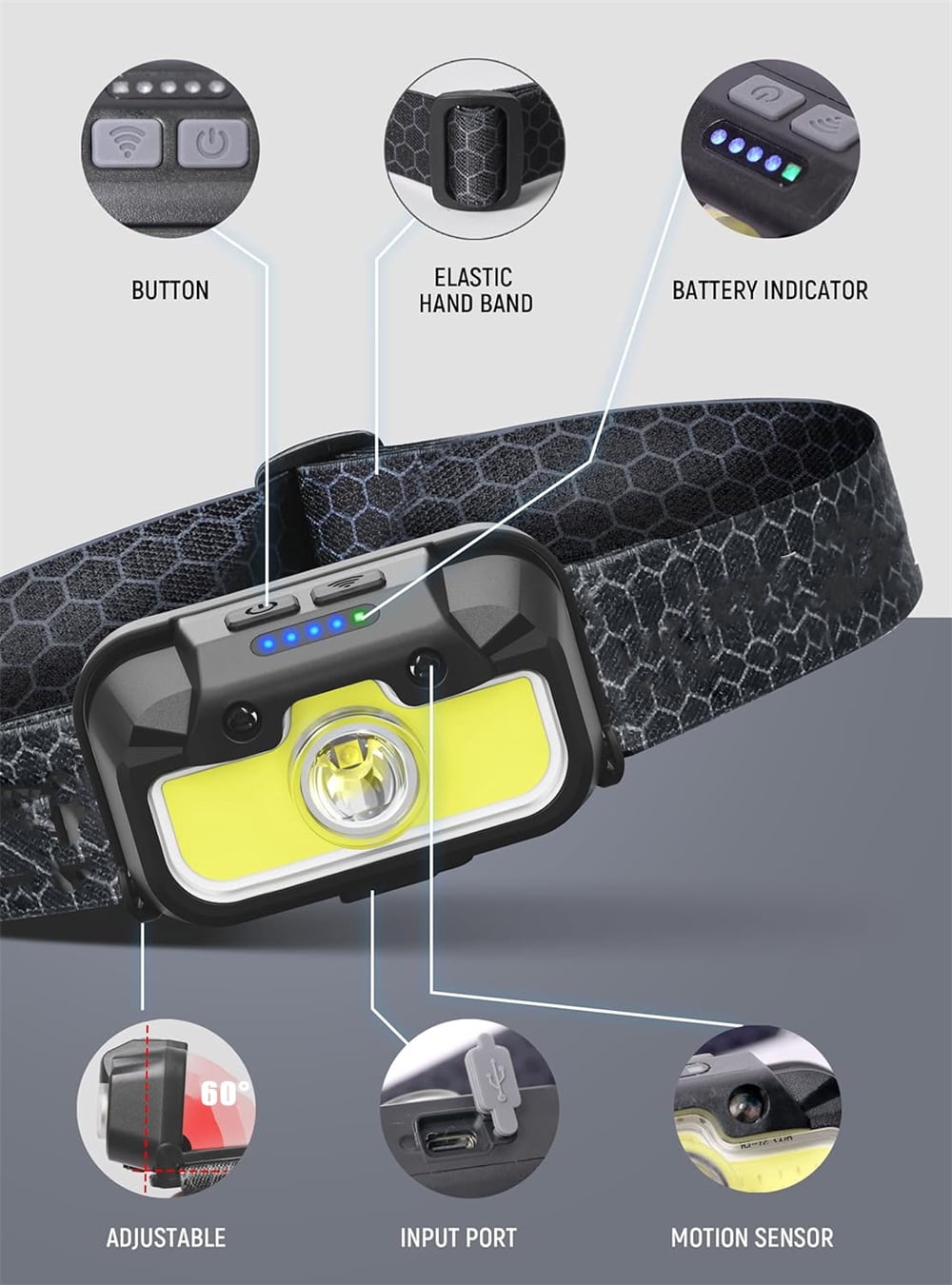 Tutuviw Headlamp Rechargeable 1300 Lumen Lightweight Bright with Red/Green/White Headlamp Flashlight 14 Modes for Outdoor Camping Running Cycling Waterproof Headlight Lightweight Head Light