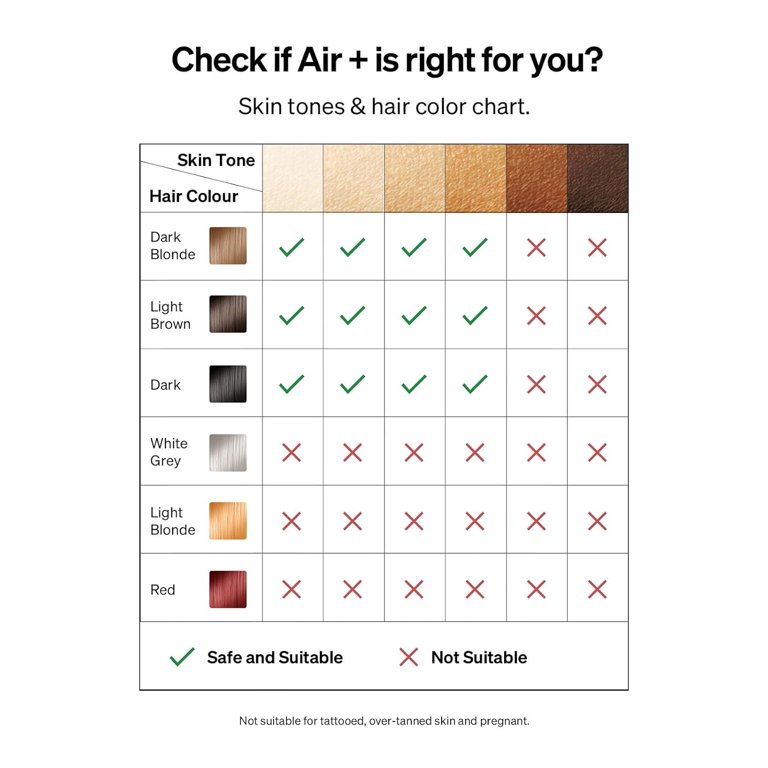 Hair Color Scale by ReFleX Wireless Inc.