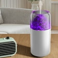 thumbnail image 7 of Nsxcdh Bedroom Humidifier Warm Mist Abs White 2.83x2.83x6.1in Ultra Quiet 160g 32hr Large Tank Night Light Atomization Office Moisturizing, 7 of 7