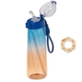 thumbnail image 1 of Botella Con Sabor A Aire 850 Ml Con Cápsula Sabor Likrtyny Azul, 1 of 9