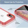 thumbnail image 4 of Case for iPhone Xs Max Case Slim Dropproof [Defend from Drop/Scratch/Slip/Fingerprint] Clear Acrylic Hard Back Soft TPU Bumper Hybrid Phone Cover for iPhone Xs Max-Red, 4 of 16