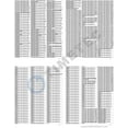 thumbnail image 5 of Timetec Compatible 8 Go DDR3L 1866MHz PC3-14900 Non Tamponné Non-ECC 1.35V CL13 2Rx8 Double Rangée 204 Broches SODIMM Mémoire RAM, 5 of 5