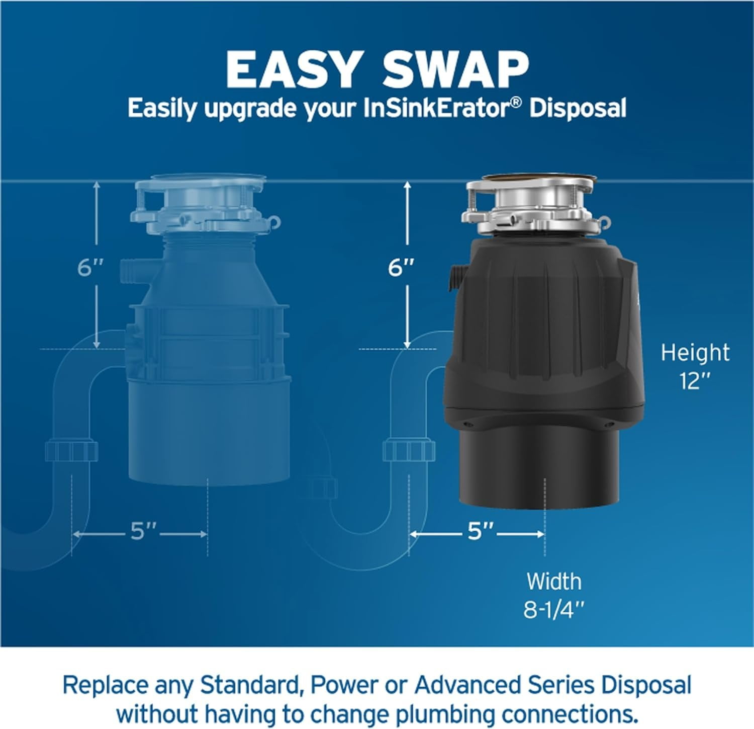 InSinkErator Power Series .75HP Garbage Disposal with EZ Connect Hardwire Adapter