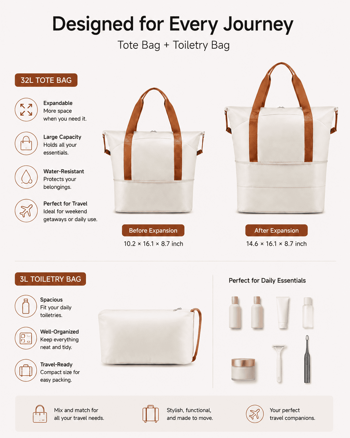3 Piece Set Carry-On Expandable Luggage Hardside TSA Lock Spinner Suitcase with Travel Bag and Toiletry Bag,White,Mother's Day Gift