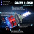 thumbnail image 3 of Bombilla de Faro OKEPOO H1 H3 H4 H7 H11 LED F10 48W 9-36V, 3 of 8