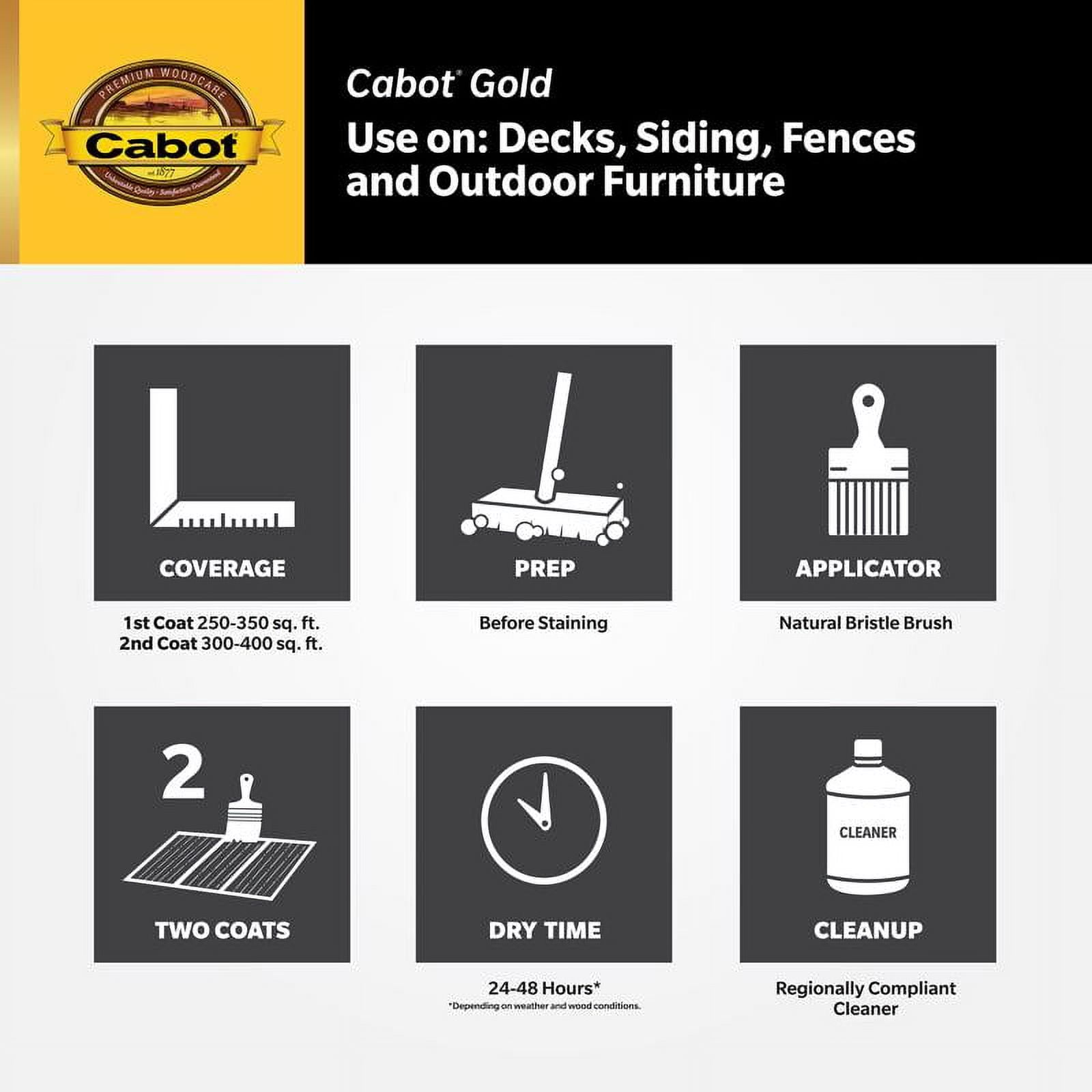 Cabot/Valspar Corp QT Sun Walnut WD Finish 4 Pack