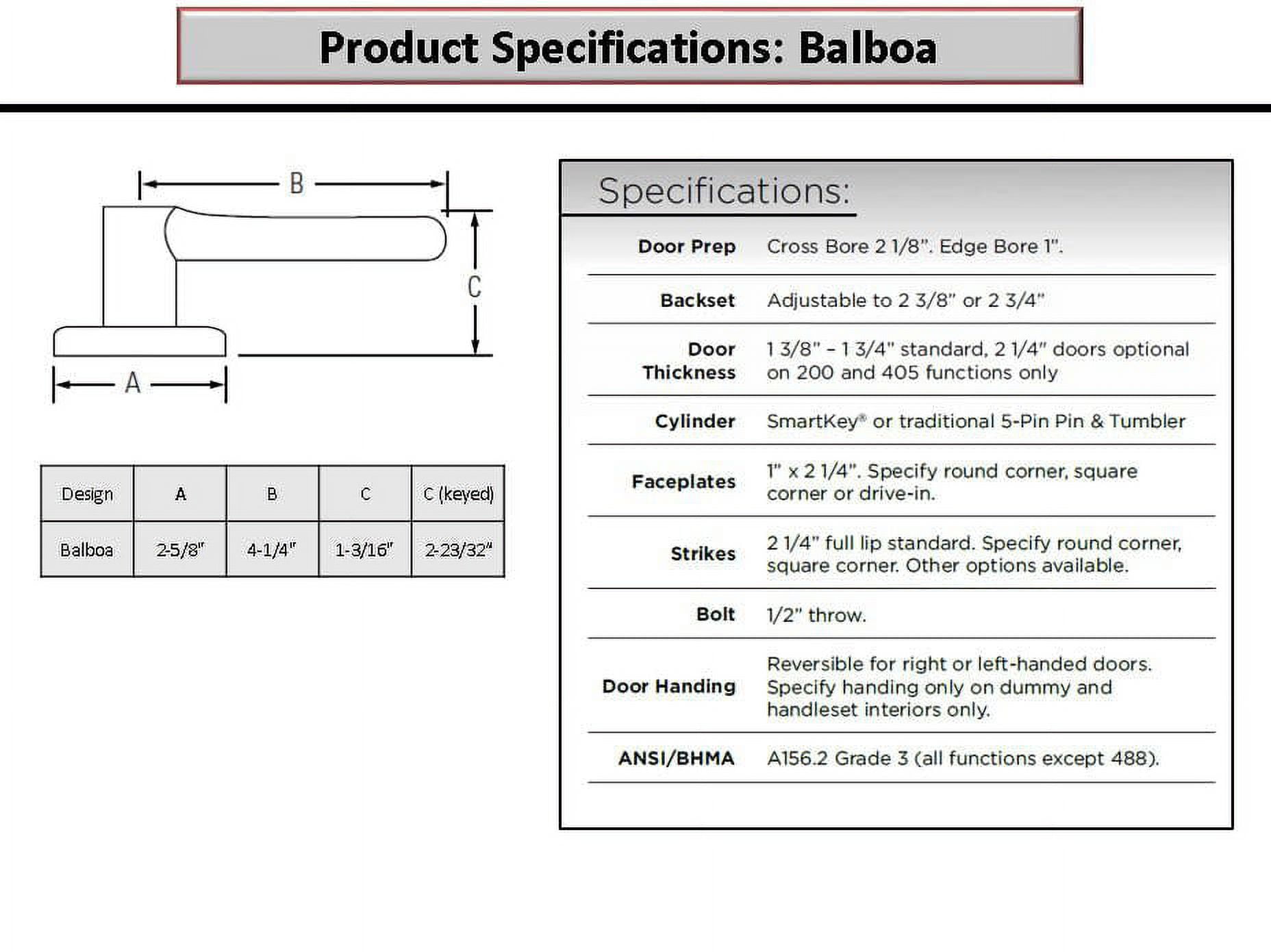 Balboa Dummy Lever - 488 Series for Right Handing - Boxpack