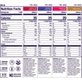 thumbnail image 3 of (Pack of 2), Odyssey Elixir 4-Variety Flavor Pack, 144 fl oz, 3 of 5