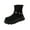 Black, variant on Black Women'S Winter Casual Flat Ankle Boots Flock Material Round Toe Back Zipper Thick Sole For Outdoor Indoor
