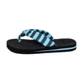 thumbnail image 2 of IUJSOY Lightweight Beach Sandals for Women Flip Flops Thong Sandals with Arch Support, 2 of 9