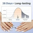 thumbnail image 5 of Modelones Gel Top Coat Set, 2pc Clear Glossy Finish, Long Lasting Top Coat for Gel Polish & Acrylic Nails, Includes Nail Lamp for Home & Professional Use, 5 of 7