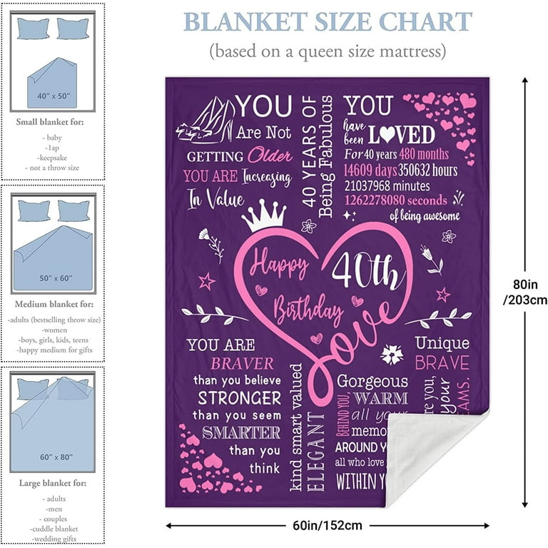 40th Birthday Gifts For Women 60 X 80 Blanket, Funny Gift For