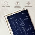 thumbnail image 6 of Elephant Stock Water Ski Patent Wall Art - Vertical Canvas Wall Art - Living Room Wall Decor - Patent Canvas - Blue And White Decor - 8" x 12", 6 of 8