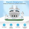 thumbnail image 3 of Rechale VR Charging Dock for Meta Quest 3/3S with LED Status Lights,Magnetic Charging Stand for VR Headset and Touch Controllers, with 2 Rechargeable 1850mAh Batteries/USB-C Charger Cable, 3 of 11