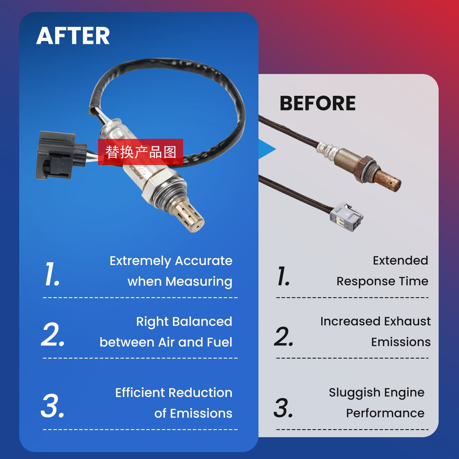 MOCA AUTOPARTS 2x 234-5060 Upstream O2 Sensor Oxygen Sensor Fit for 2006-2010 Infiniti M45 4.5L & 2004-2008 Nissan Maxima 3.5L & 2004-2007 Nissan Murano 3.5L