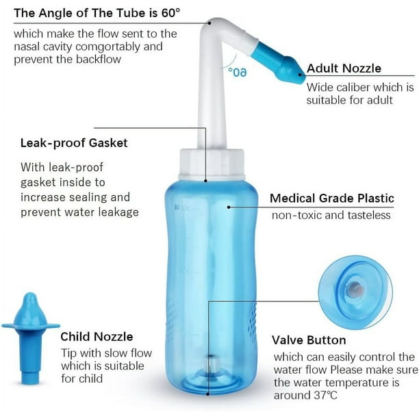 Limpiador Nasal Botella De Enjuague Nasal Pack De (300ml