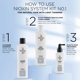 thumbnail image 4 of Shampoo Nioxin System 1, limpiador para cabello natural, 1 litro, 4 of 5