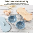 thumbnail image 3 of GeweYeeli Microwave Double Egg Poacher Maker Poached Eggs Cooker Steamer Kitchen Gadget Dishwasher Safe BPA Free, 3 of 10