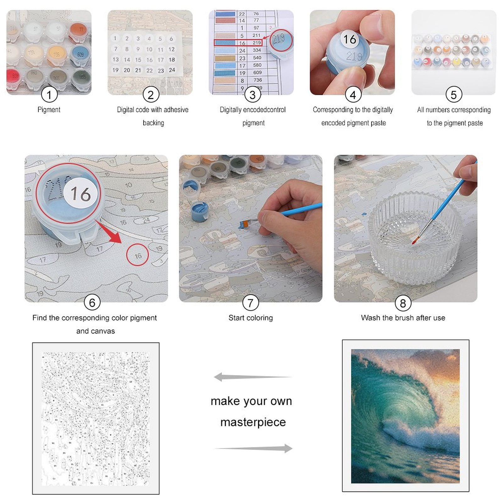 Paint by Numbers Kit for Adults, Ocean Wave Surfing Sunset Beauty Paint by Numbers, Easy Paint by Numbers Kit for Adults Beginner, DIY Adult Paint by Number Kits on Canvas, Home Decor