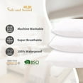thumbnail image 4 of Waterproof Pillow Protectors with Zipper Standard Size,Bamboo Zippered Pillow Case Protector, Bed Bedbugs Pillow Case Cover Prevent Dust Mites and Allergens (2 Packs, White), 4 of 6