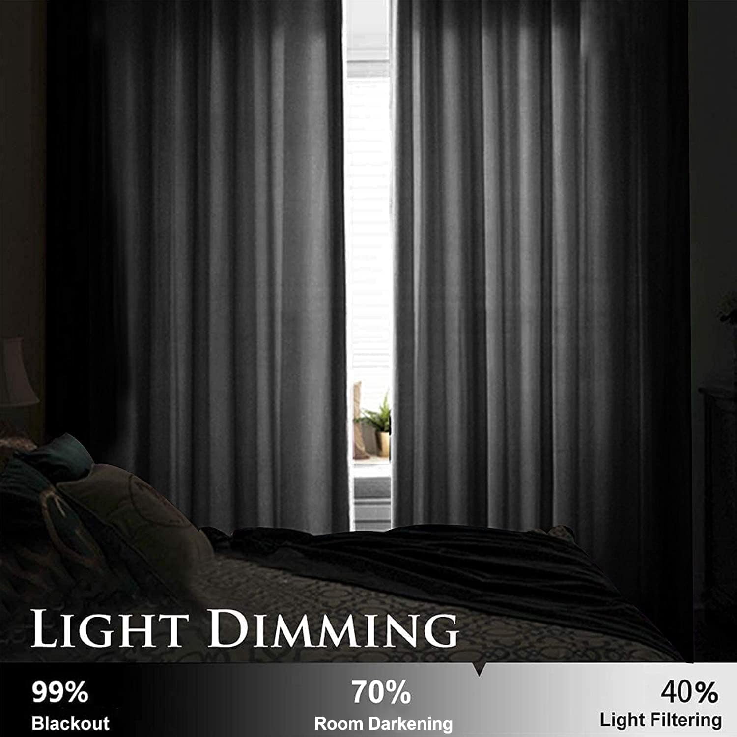 SMILETIME Black 52 x 84in Long Velvet Curtains with Grommet, Thermal Insulated Super Soft Privacy Noise Reducing Light-Filtering Velvet Curtains for Living Room, 2 Panels