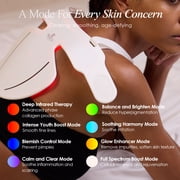 Project E Beauty Lumalux Face+ Led Face Mask Light Therapy | 1600 LEDs | 7+2 Colors 460~1072nm | Acne Light | Red Light Therapy Mask For Face and Neck