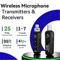 thumbnail image 3 of EALSEM UHF Wireless XLR Transmitter Receiver System, 3 of 5