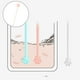 thumbnail image 3 of Silicona Stir Stick Diseño de detección de temperatura Varilla de ólido Agitador de alimentación con biberón Barra de bebidas para Macarena Palitos para revolver, 3 of 7