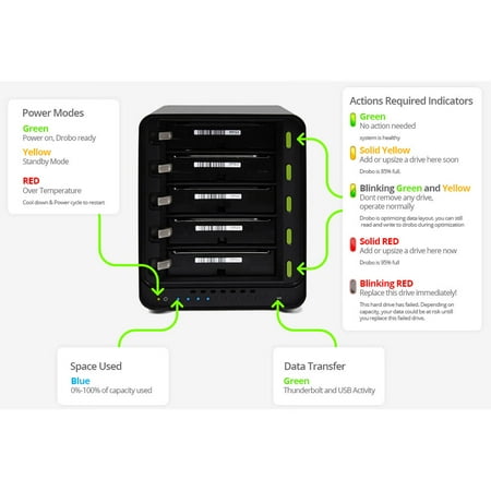 Drobo - 5-Bay External USB 3.0/Thunderbolt 3 Storage with BeyondRAID Technology