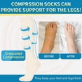 thumbnail image 2 of 3 Pairs Copper Compression Socks for Women & Men Circulation 15-20 mmhg - Better Blood Flow, Swelling, Best Support for Medical, Running, Nursing, 2 of 6