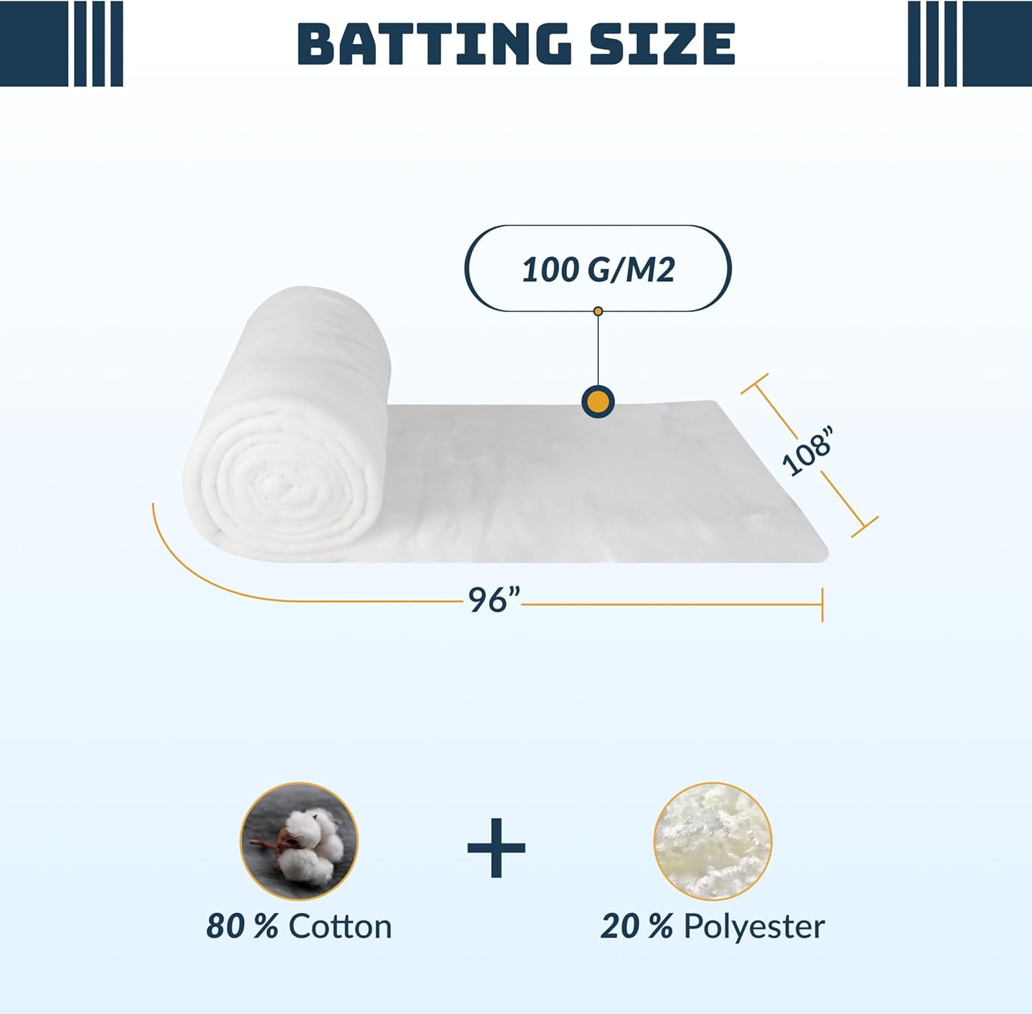 80/20 Cotton Batting for Crafts - 108" x 96" Natural Quilt Backing Fabric - Durable, Soft & Machine Washable - Sewing Batting for DIY Projects, Blankets, etc...