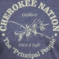 thumbnail image 3 of CafePress - Cherokee Nation T Shirt - Mens Tri-blend T-Shirt, 3 of 4