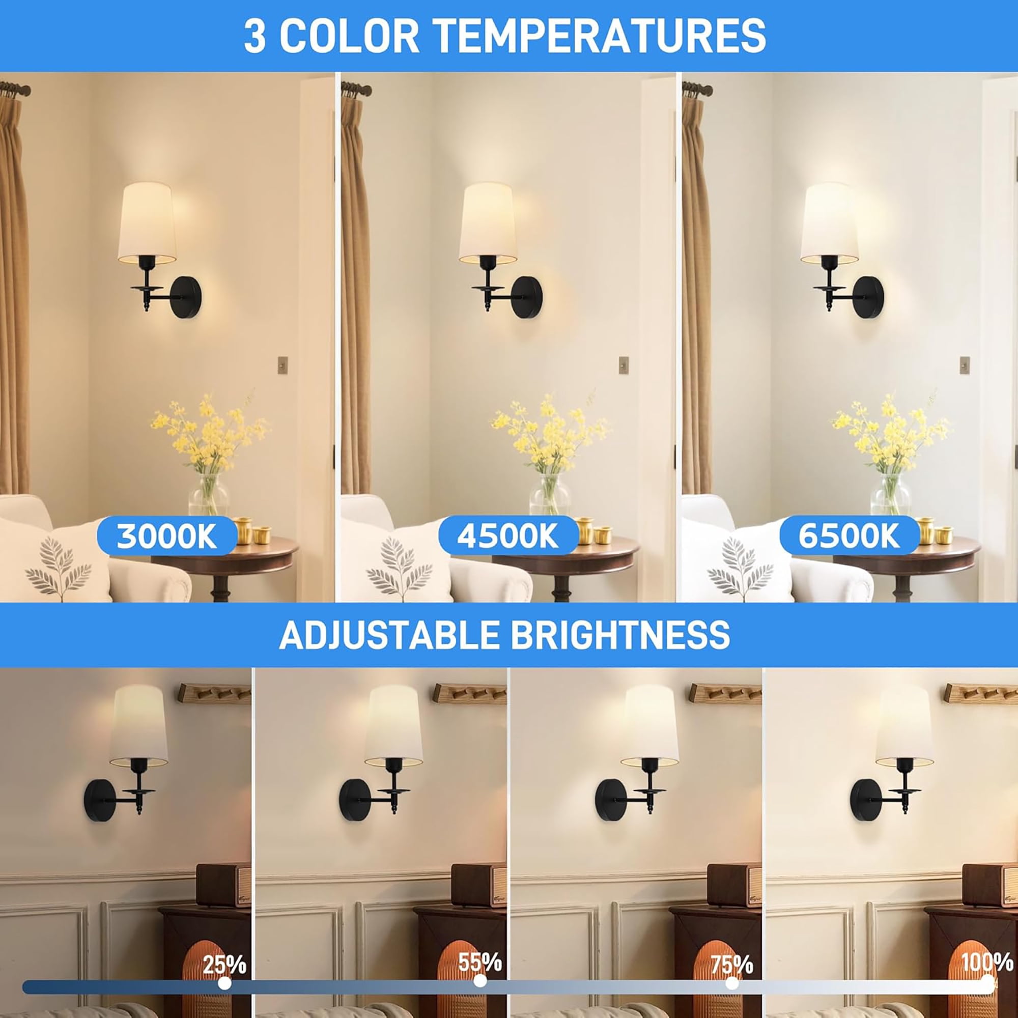 Hlite Smart Rechargeable Battery Operated Wall Sconce with Remote,3CCT & RGB Dimmable LED Bulb,Black Metal & White Fabric Shade Wall Lights for Bedroom,Living Room(Set of 2)