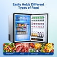 thumbnail image 3 of Sunmaki 12v Fridge RV Refrigerator, 116.2Qt(110L) Portable Car Refrigerator Dual Zone Cooling & Freezing, for Bedroom, Truck, Office, Outdoor, Black, 3 of 8