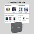 thumbnail image 6 of Liquipel Powertek Pastel Dual USB-A / USB-C Wall Charger - Gray, 6 of 7