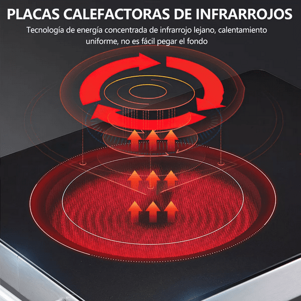 Estufa de ceramica electrica new arrivals