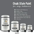 thumbnail image 6 of Chalky Chicks 4 Fl Oz Matte Nailed It (Blueish Gray) Chalk Paint for Furniture Without Sanding - No Prep Furniture Paint No Sanding All in One for Crafts, Walls, Cabinet, Metal, Dresser, Farmhouse, 6 of 9