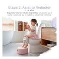 thumbnail image 3 of Bacinica 3 en 1 para Niños Esquimal, Asiento Entrenador Portátil, Antideslizante, Inodoro Infantil de 6 Meses a 4 Años, Rosa, 3 of 8