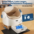 thumbnail image 5 of Open-Top Automatic Cat Litter Box, Self Cleaning Cat Litter Box with App Control & Weight Monitoring, 10.5L Large Capacity for Multiple Cats, Ultra-Quiet & Odor Control, 1 Rolls Refill Bags Included, 5 of 9