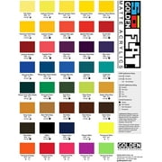 Golden SoFlat Matte Acrylic Paint - Turquoise, 118 ml, Jar