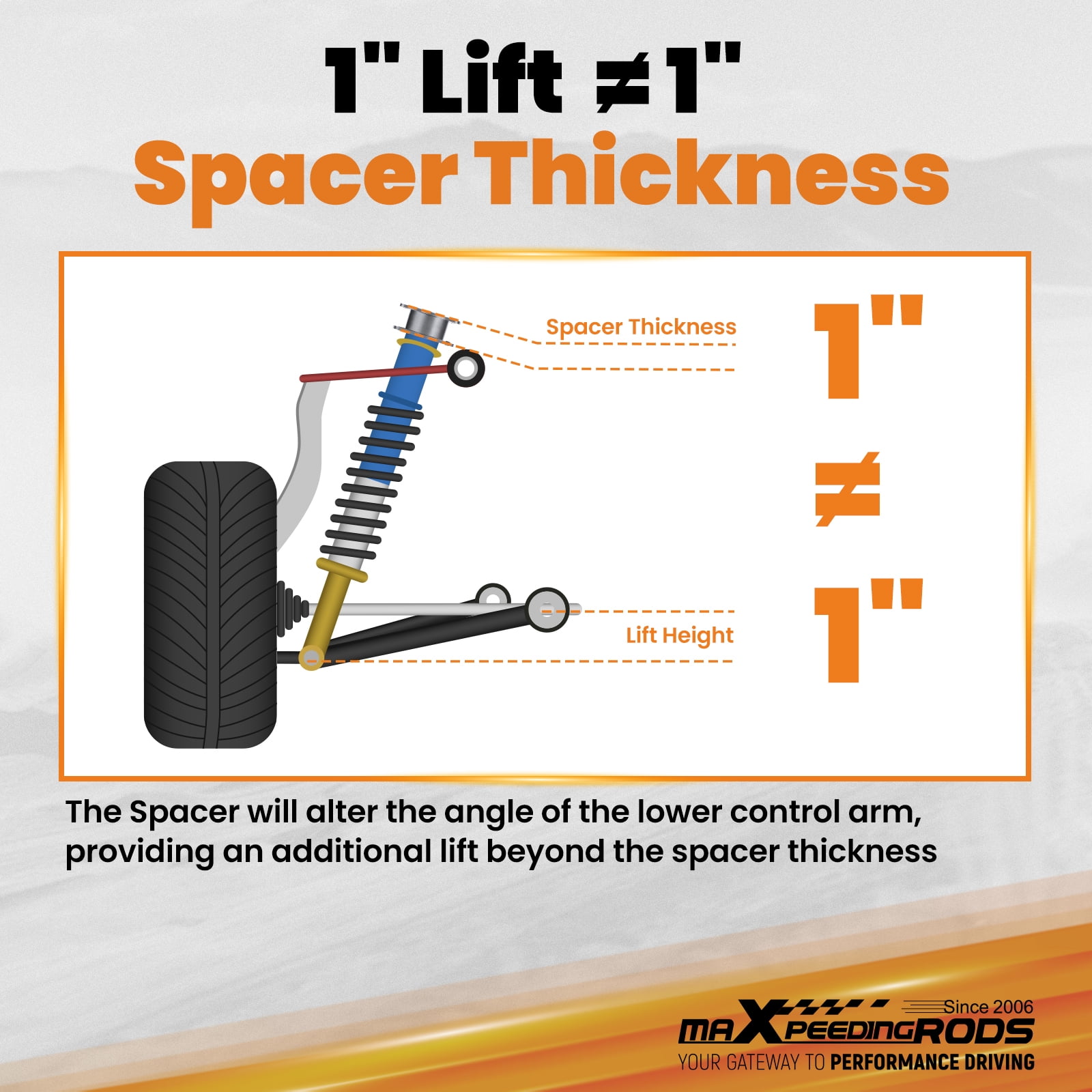 maXpeedingrods 1” Front Leveling Spacer Kit for Jeep Wrangler JK/JL/Gladiator Pickup 2007-2025, Lift Kit